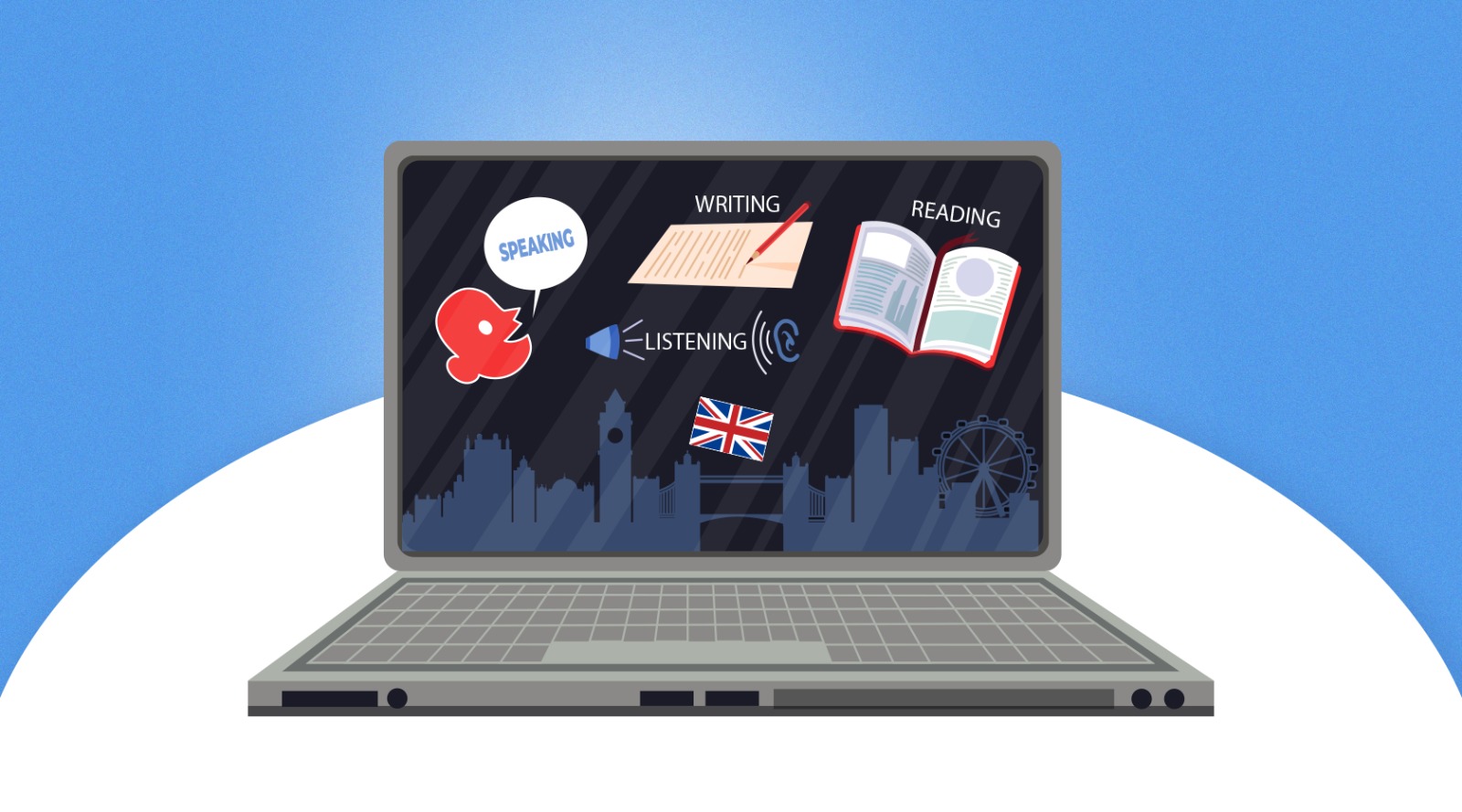 Digitization in English classes